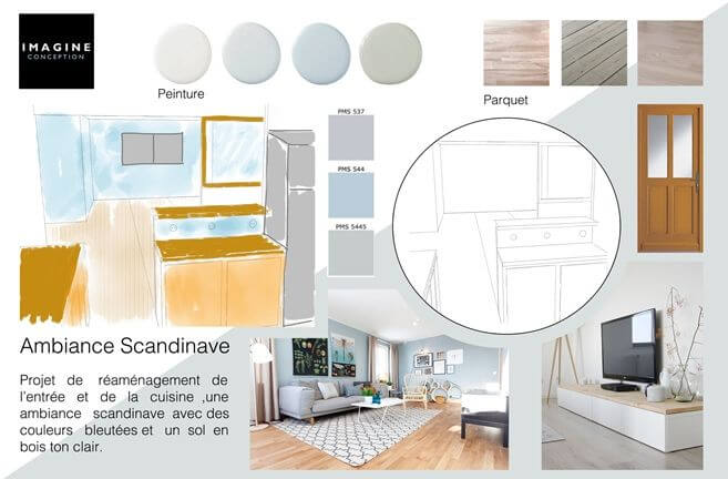 planche d'ambiance d'un aménagement intérieur
