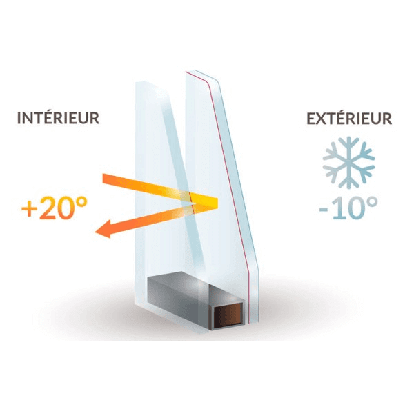 Isolation thermique grace au vitrage