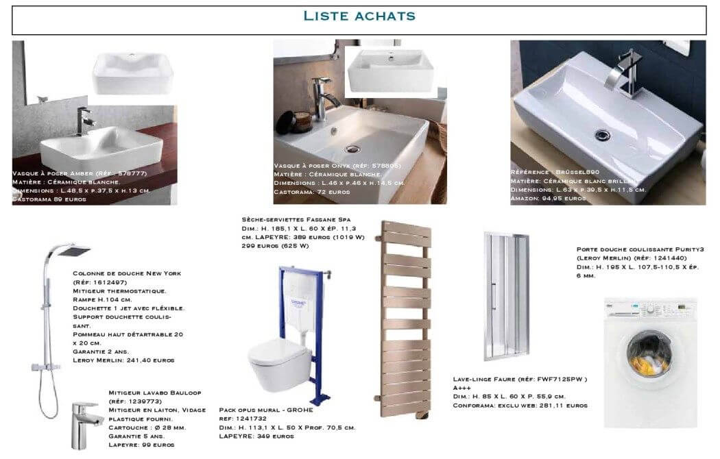 Shopping list pour l'aménagement d'une salle de bain